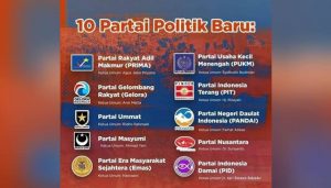 Mahkamah Konstitusi Perintahkan Semua Parpol Lakukan Verifikasi Faktual KPU RI