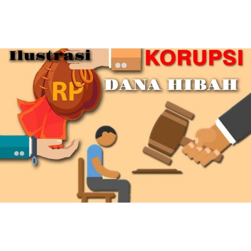 Dana Hibah Karang Taruna Diblokir PPATK? Diduga Karena Penggunaan Tidak Sesuai dan Anggaran Masuk Tak Jelas Sumbernya