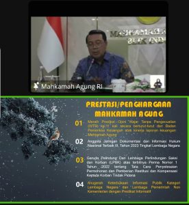 Pencapaian MA Selama Tahun 2023