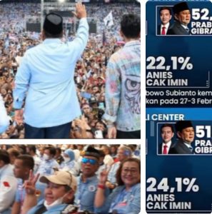 Ketua AIE Yakin Prabowo – Gibran Pasti Menang Pilpres 2024, Bahkan Satu Putaran, Berikut Alasan Kuat nya..