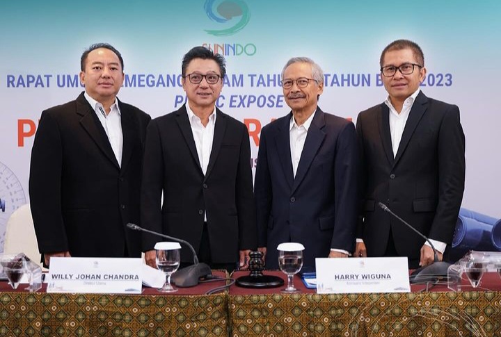 Saham SUNI Tembus 1.030 Diperkirakan Akan Terus Naik Saham SUNI Tembus 1.030 Diperkirakan Akan Terus Naik
