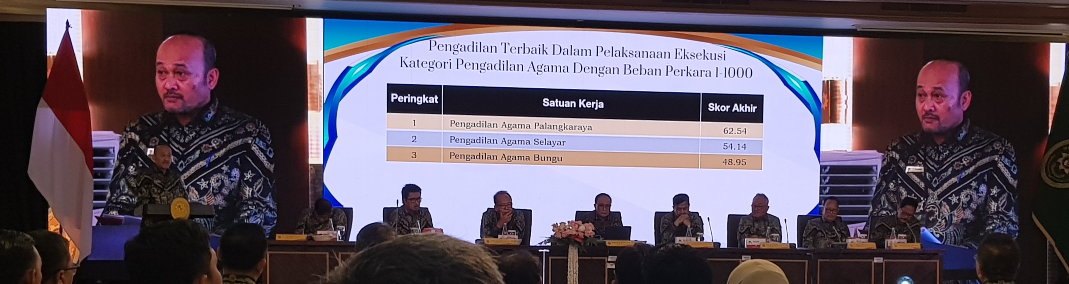 MAHKAMAH AGUNG GELAR REFLEKSI AKHIR TAHUN  2025