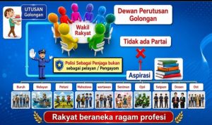 Peringati Hari Lahir Pancasila, Wardi Jien Ingatkan Bahaya Krisis Moral dan Krisis Kepercayaan Akibat Rusaknya Sistem Peringati Hari Lahir Pancasila, Wardi Jien Ingatkan Bahaya Krisis Moral dan Krisis Kepercayaan Akibat Rusaknya Sistem