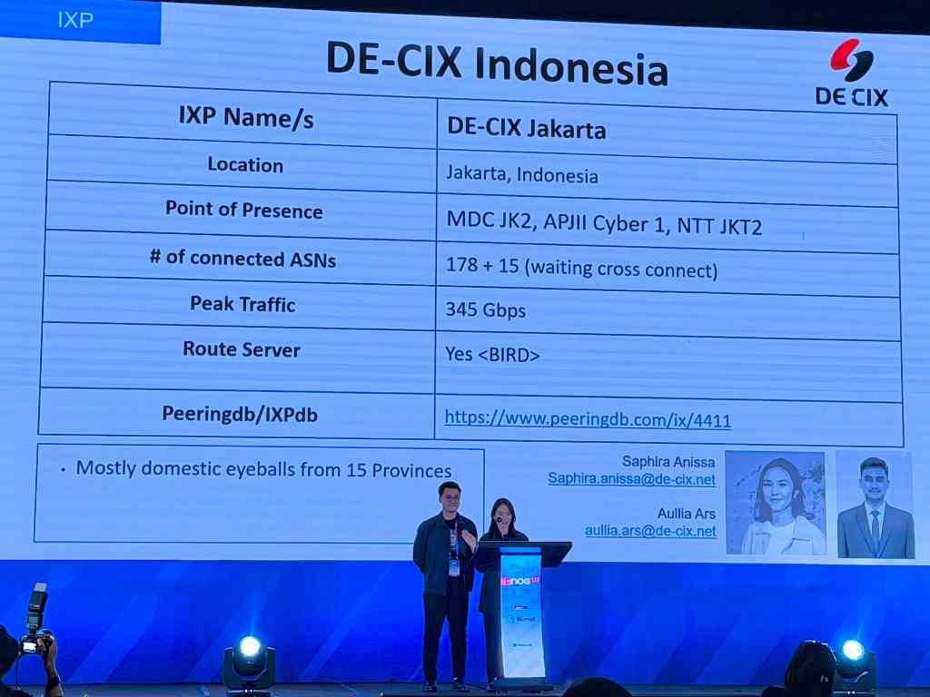 Saat Interkoneksi Menjadi Fondasi Ekonomi Digital, DE-CIX Indonesia Perkuat Kolaborasi Industri di IDNOG 11