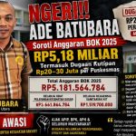 Ade Batubara Soroti Anggaran BOK Madina 2025 Rp5,18 Miliar, Minta Audit Dugaan Kutipan Rp20–30 Juta per Puskesmas