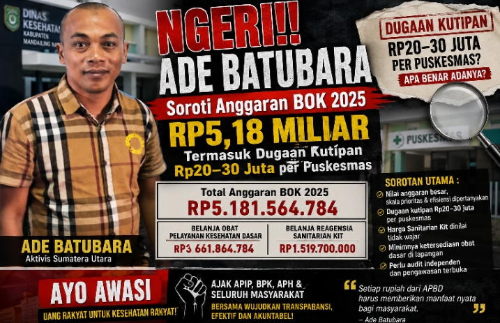 Ade Batubara Soroti Anggaran BOK Madina 2025 Rp5,18 Miliar, Minta Audit Dugaan Kutipan Rp20–30 Juta per Puskesmas